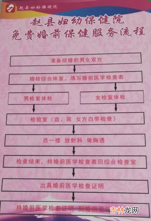 婚检在哪里做,婚检一般在哪里做