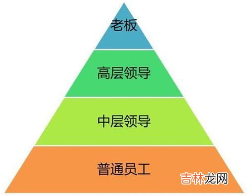 人类社会的基本结构,什么是社会？它的构成要素有那些？