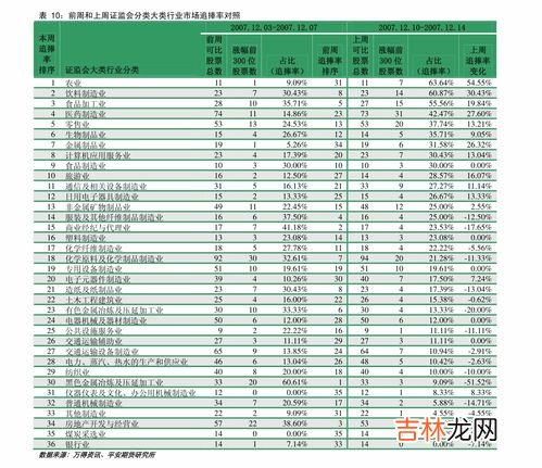 螺纹怎么画,内外螺纹的画法