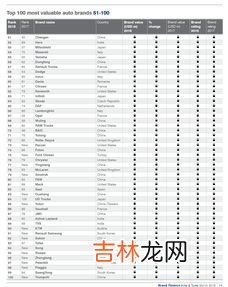 日本最好的表是什么牌子,日本手表有哪些品牌比较好？