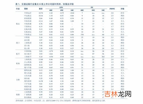 木地板十大品牌价格表,实木地板价格表实木地板有哪些品牌