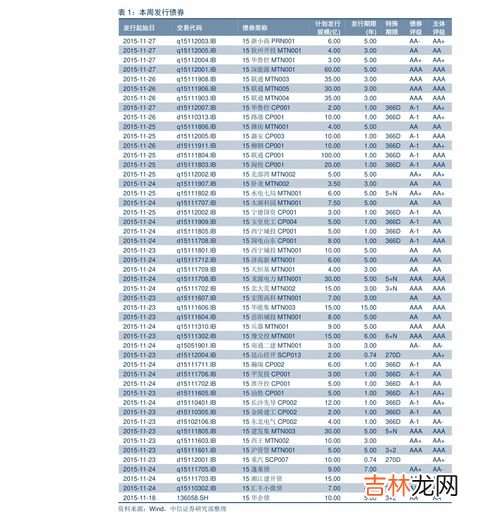 美元头像是谁,美元上的头像是谁?