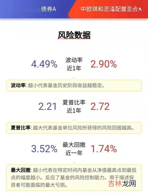 类固收产品是什么意思,理财产品固收类是什么意思