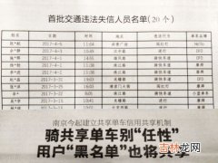 失信被执行人多久撤销,失信被执行人多久撤销