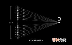 0.5*0.8=0.4是什么梗,0.5*0.8=0.4是什么梗?