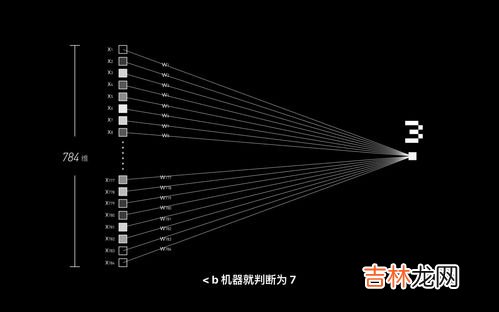 0.5*0.8=0.4是什么梗,0.5*0.8=0.4是什么梗?