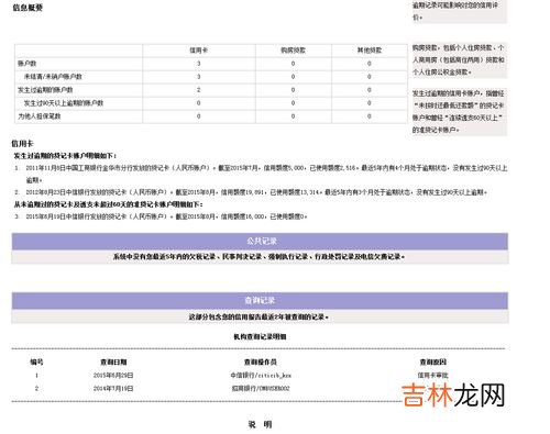 车贷逾期多久之内没事,车贷逾期多久之内没事 车贷一般逾期多长时间是没影响的