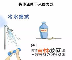 炎症引起的发热怎么治疗,小孩子喉咙发炎引起的发烧怎么办