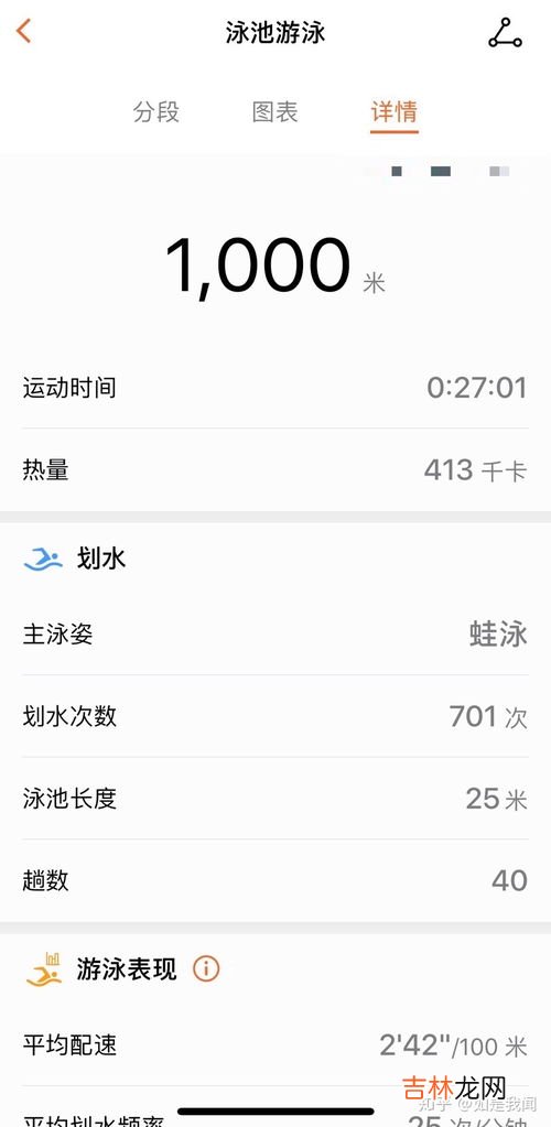 游泳消耗多少卡路里,游泳一小时要消耗多少热量？
