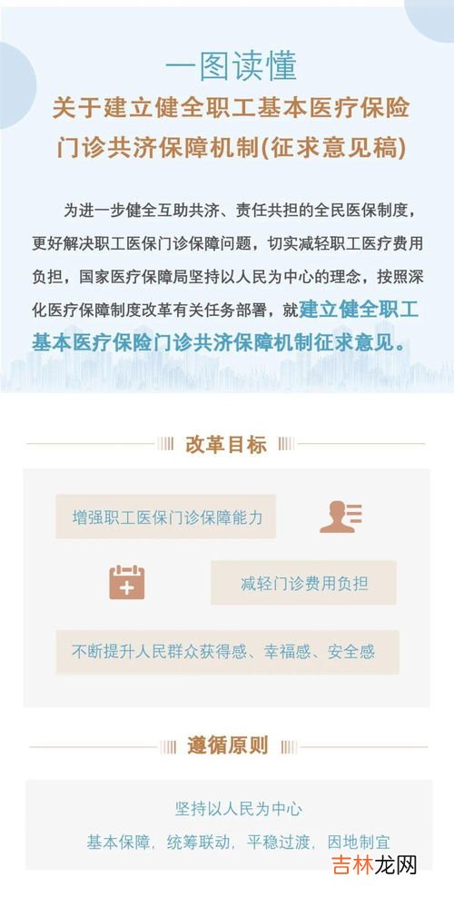 门诊共济该如何保障9300万退休人员利益,职工基本医疗保险门诊共济保障机制是什么意思，怎么操作呢？
