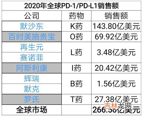 pybaen10是哪个国家的钱,pybaen10 背面是2011的硬币是什么钱？