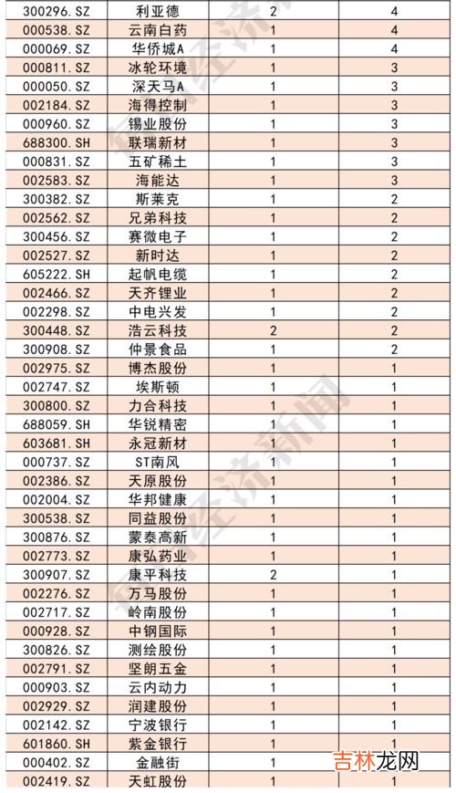 pybaen10是哪个国家的钱,pybaen10 背面是2011的硬币是什么钱？