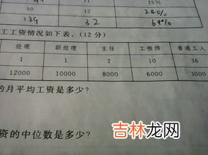 12345的众数是多少,统计题如何计算中位数,众数 要写过程吗 随便举道题说说 明天中考