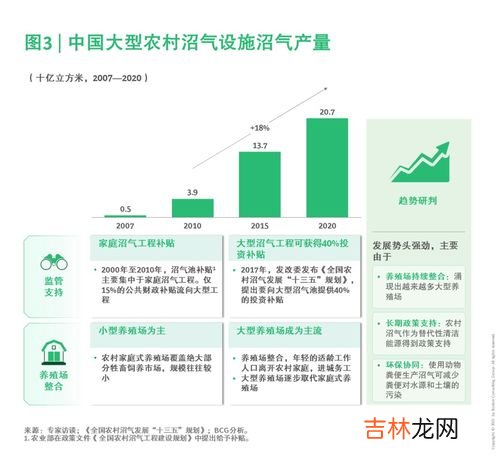 生物质能是一次能源还是二次能源,什么叫一次能源和二次能源