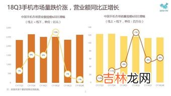 破冰增长,为什么湖水破冰