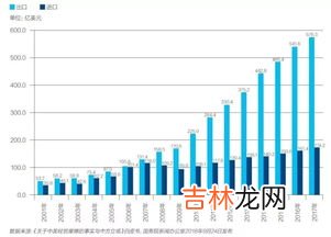 破冰增长,为什么湖水破冰