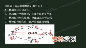 地球的公转方向,地球自转和公转方向是什么?