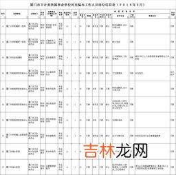 广州一公司招聘表要求填感情状态,招聘单位为何要求求职者要填写家庭成员的信息?它们的这种要求是否合法?