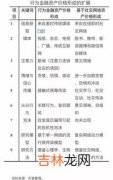 价值和使用价值通俗理解,请解释一下商品的价值、使用价值与价值的实体