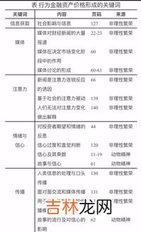 价值和使用价值通俗理解,请解释一下商品的价值、使用价值与价值的实体