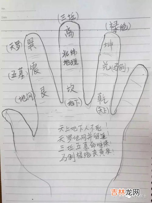 日支是什么,日支和时支是什么