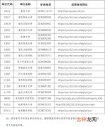 2023考研成绩一般都在什么时候公布,2023年考研的成绩什么时候出来