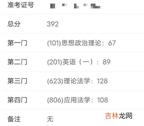 2023考研成绩一般都在什么时候公布,2023年考研的成绩什么时候出来