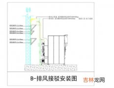 烘干机怎么安装,家用烘干机安装方法图片