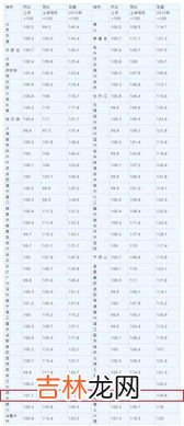 4.3级地震有多大,4.3级地震有多严重?