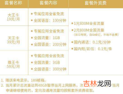 移动19元无限流量卡是真的吗2022 移动19元无限流量卡都包括哪些流量