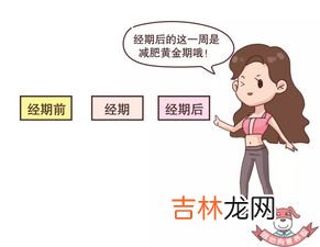 经期暴瘦的方法,月经期如何快速减肥?