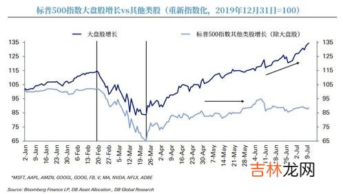 股市内部交易代表的什么意思,股票内部交易是什么意思？