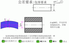 尺寸公差指什么,尺寸公差标准