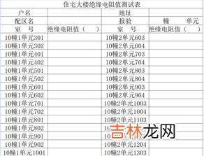 计泡重量是什么意思,重泡比怎么算?