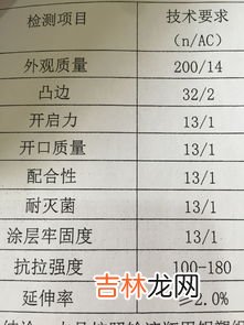 计泡重量是什么意思,重泡比怎么算?