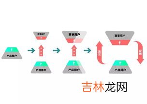 回南天形成的主要原因是什么,回南天到底是怎么形成的呢