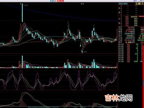 st是什么意思,st什么意思