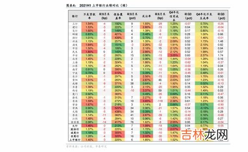 今天油价调整最新消息2月8日是多少,调价窗口时间表2023年