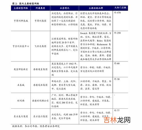 今天油价调整最新消息2月8日是多少,调价窗口时间表2023年