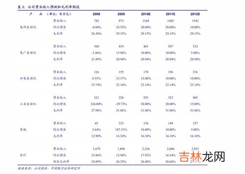 个人所得税怎么计算,个人所得税怎么算