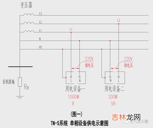 tn是什么意思,TN在液晶显示器中是什么意思?