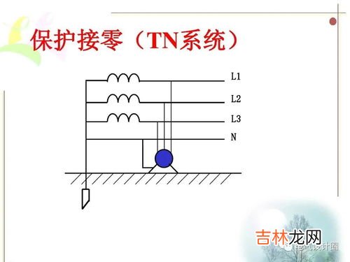 tn是什么意思,TN在液晶显示器中是什么意思?