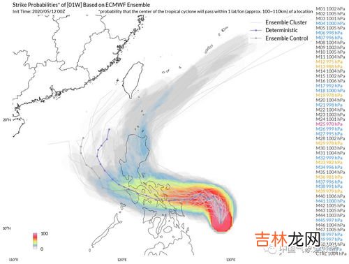 在我国,台风根据强度大小,划分为,根据台风强度大小划分为哪几个等级