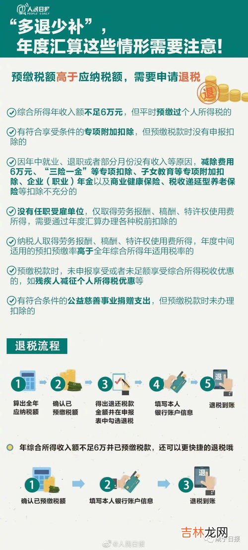 哪些人需要办理个税汇算,什么情况下个人所得税要汇算清缴