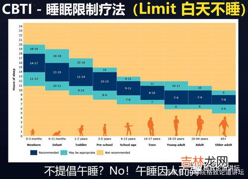 祖辈包括哪些辈分,中国传统辈分排序