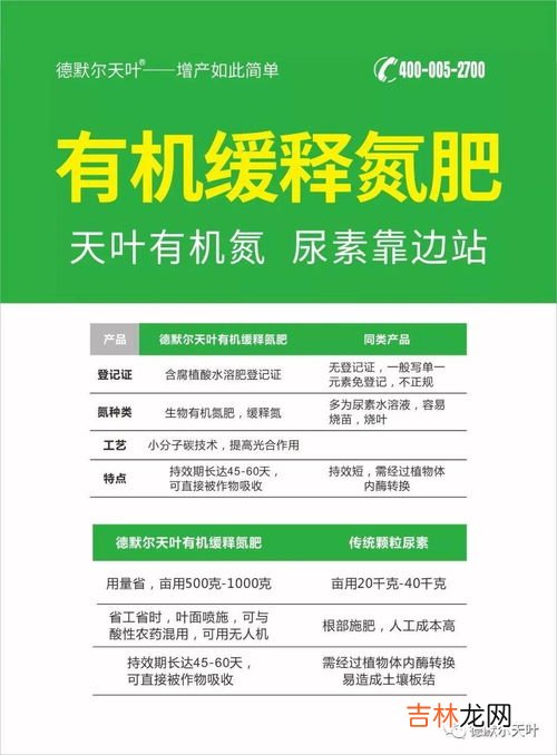氮肥有哪些,常见的氮肥有哪些