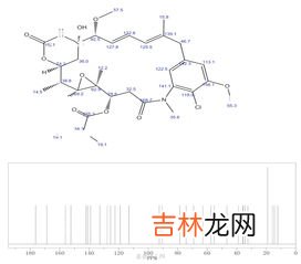 P p的分子量是多少,化学中，元素磷的相对原子质量是多少