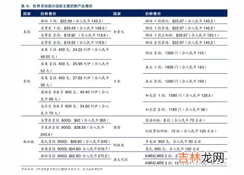 传媒是做什么的,传媒公司做什么的