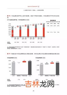 新零售有哪三种模式,社交新零售有哪几种模式？