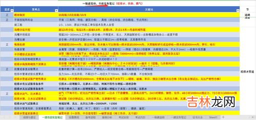每个月还三千多房贷多吗,房贷月供3000压力大吗